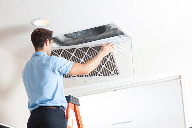 Best HVAC Financing and Leasing in Tiltonsville, OH